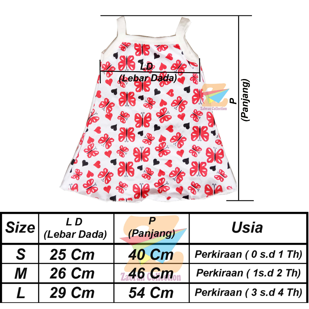 Dress Anak Tanktop Zabran 0 Sampai 4 Tahun