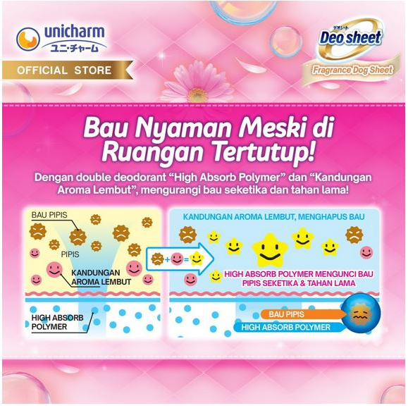 DEO Sheet isi 42 Pcs Underpad 60x44cm Pet Hewan Cat Dog Anjing Kucing Alas Pipis Training