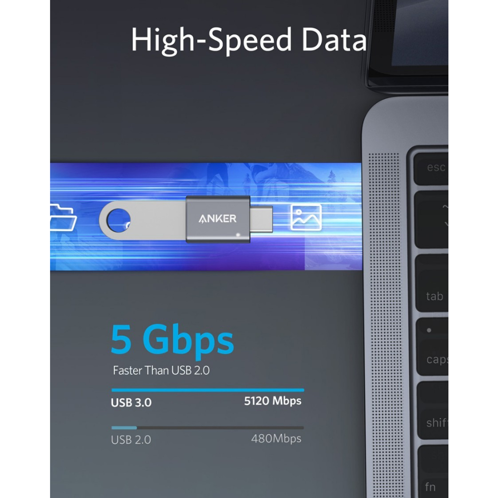 Anker Adapter USB 3.0 Female to Type C mALE - SKU B8731 - Garansi Resmi 18 Bulan