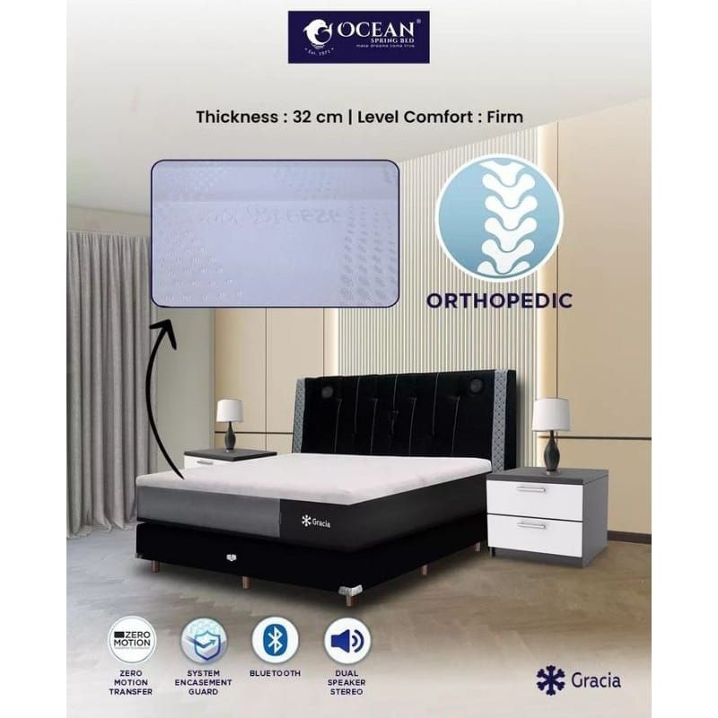 Cooling Mattress - Matras Springbed Ocean Gracia Orthopedic 180x200 - 6 Kaki