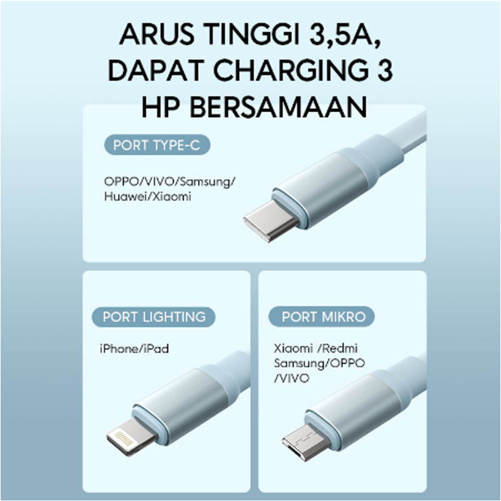 Kabel Data Vivan 3 in 1 Fast Charging 3,5A For Micro Type C Lightning VRS02