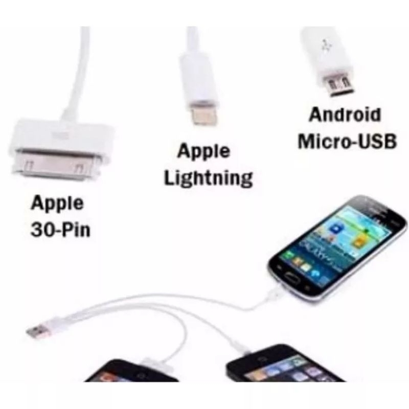 Kabel Charger 3in1 (micro-usb, Samsung, iPhone)