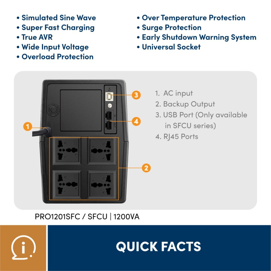 UPS PROLINK PRO1201SFCU 1200VA