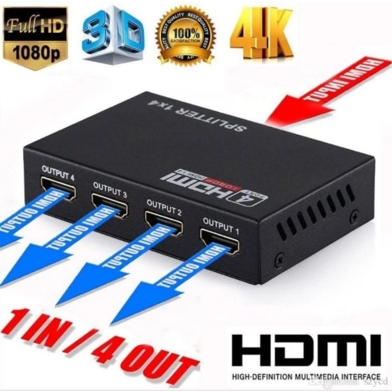 HDMI SPLITTER 4 PORT