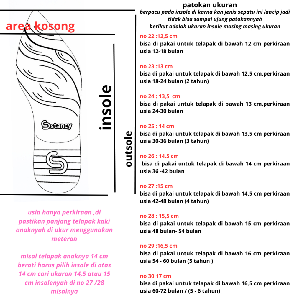 Stancy Kids x janitra Sepatu Sandal Anak Fashion casual  premium  Slipper Croco bahan motif buaya sol karet dan acc  logam