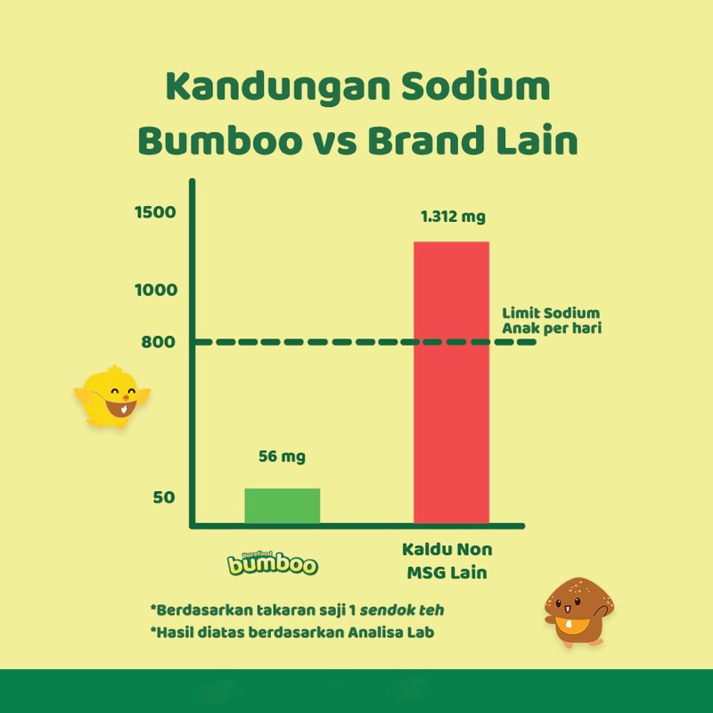 BUMBOO Kaldu Asli - Kaldu anak Mpasi non MSG