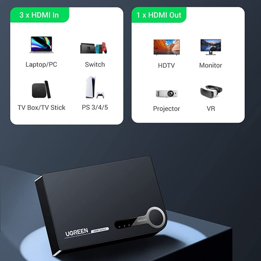UGREEN ORIGINAL HDMI Switcher 3 in 1 Out 4K 3D with Remote Switch Adapter Splitter Split Ori