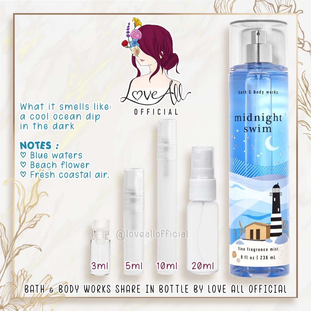 Midnight Swim Bath and Body Works Body Mist share in bottle tester Bath & Body BBW share in jar Deca
