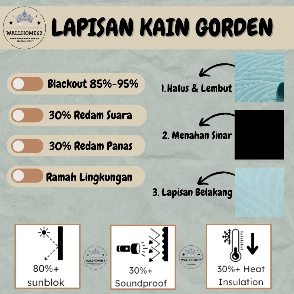 Gorden hot sale premium lebar 1&amp;2 meter Blackout