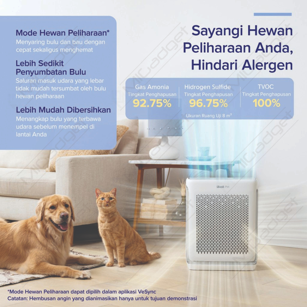 Levoit Vital 200S Air Purifier Smart True HEPA Pet Care Voice Control