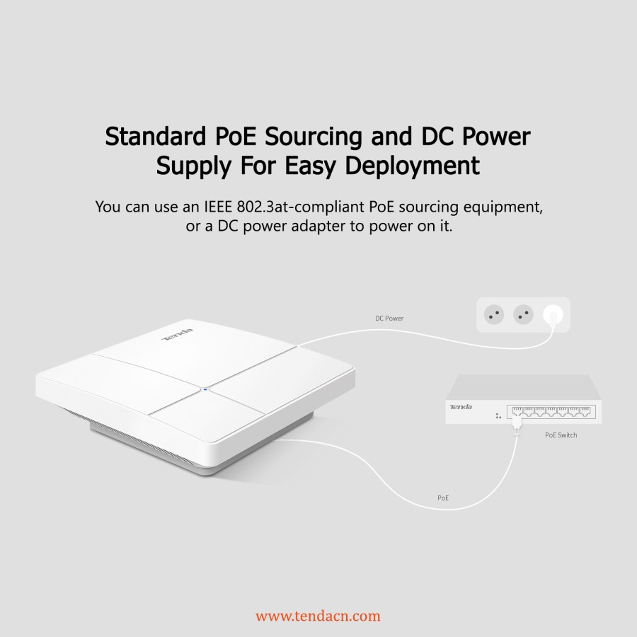 Tenda i24 Access Point Wireless AC1200 Wave 2 Gigabit