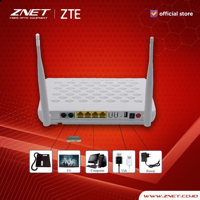 ONU GPON ZTE F609 V3 (v1) 1GE+3FE+1POTS+2.4G WIFI PPPOE STATIC ROUTER OMCI