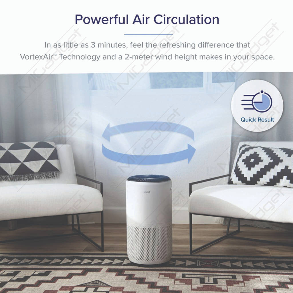 Levoit Core 400S Air Purifier Smart WiFi True HEPA Voice Control