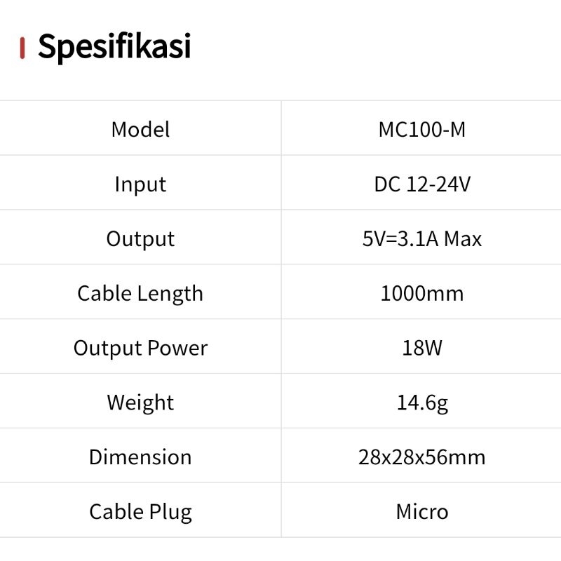 Foomee Mee+ MC100-M Car Charger Fast Charging 3.1A with Micro USB Cable