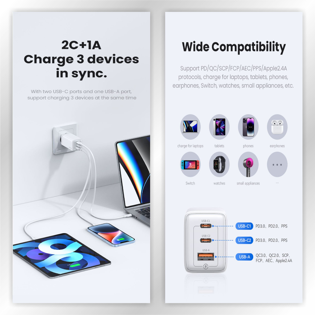 USAMS Sandru Series Adapter Fast Charger GaN 65W 3port ACC