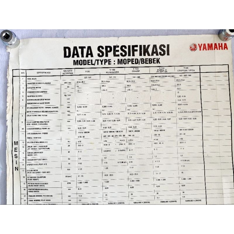 Poster jumbo Lawas DATA SPESIFIKASI MOPED YAMAHA ORI