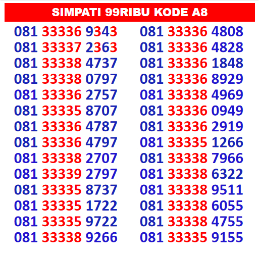 nomor cantik telkomsel no hp nomer cantik simpati nomer cantik telkomsel kartu perdana gratis ongkir 4G 5G murah rapi