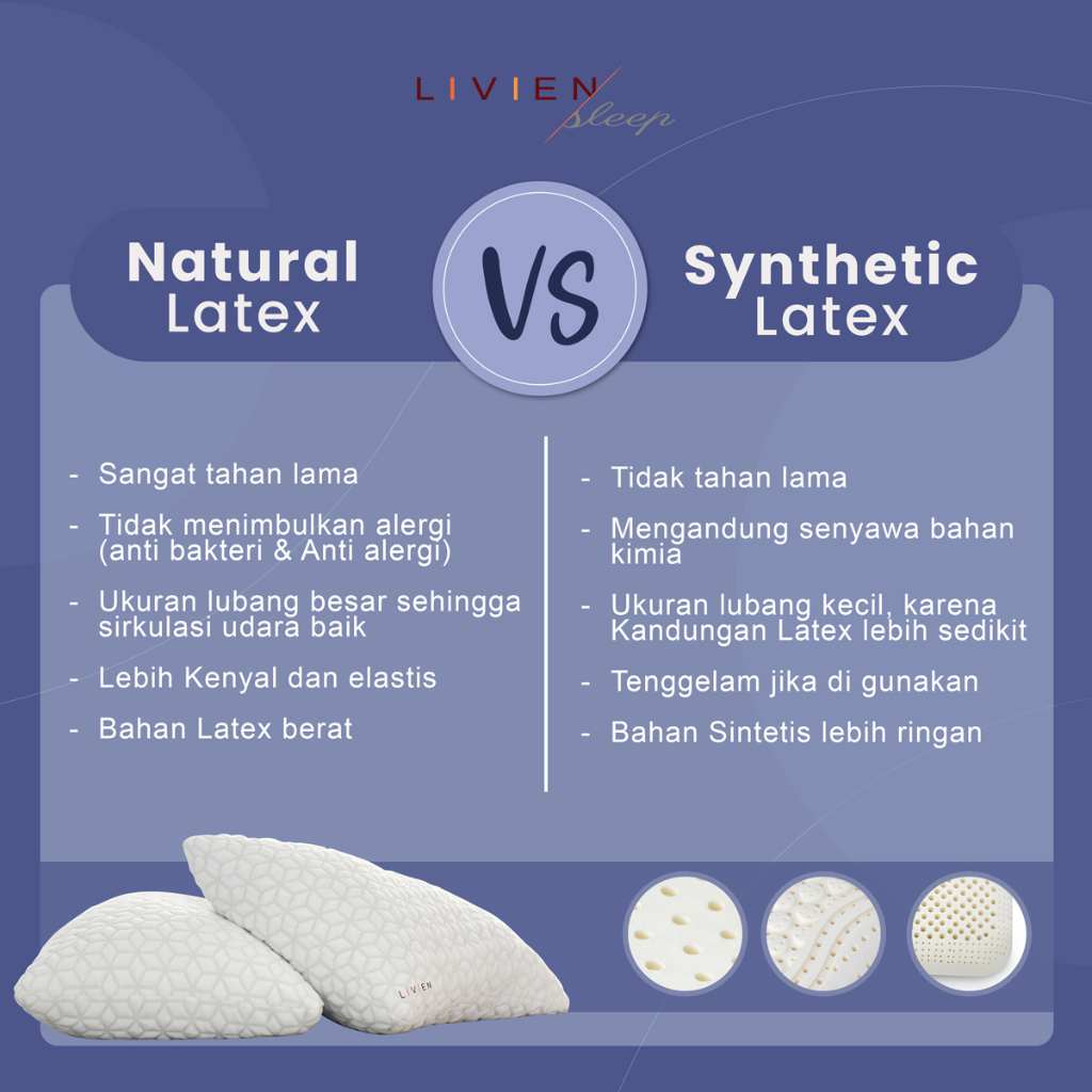 Kasur Latex,  Matras Latex, Livien Latex Mattress Belgium Premium Mattress EXTRA Luara Bedframe