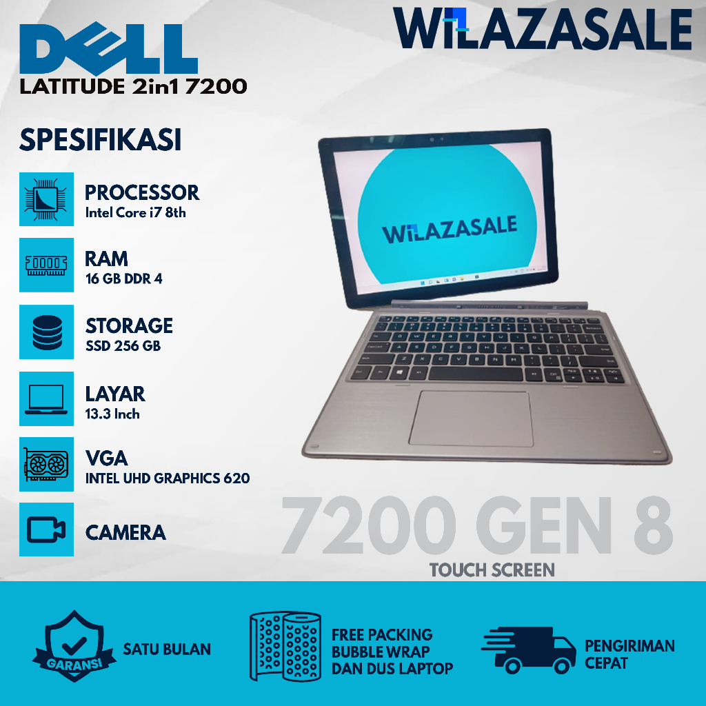 LAPTOP 2 IN 1 LENOVO MIIX TABLET CORE I5 DAN CORE I7 GEN 8