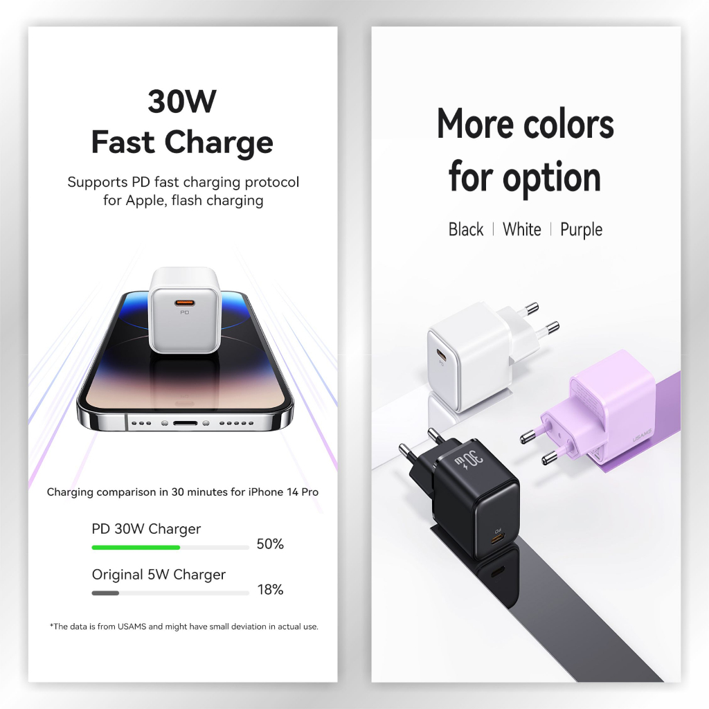 USAMS X-ron Adaptor Kepala Fast Charger Single Port PD30W