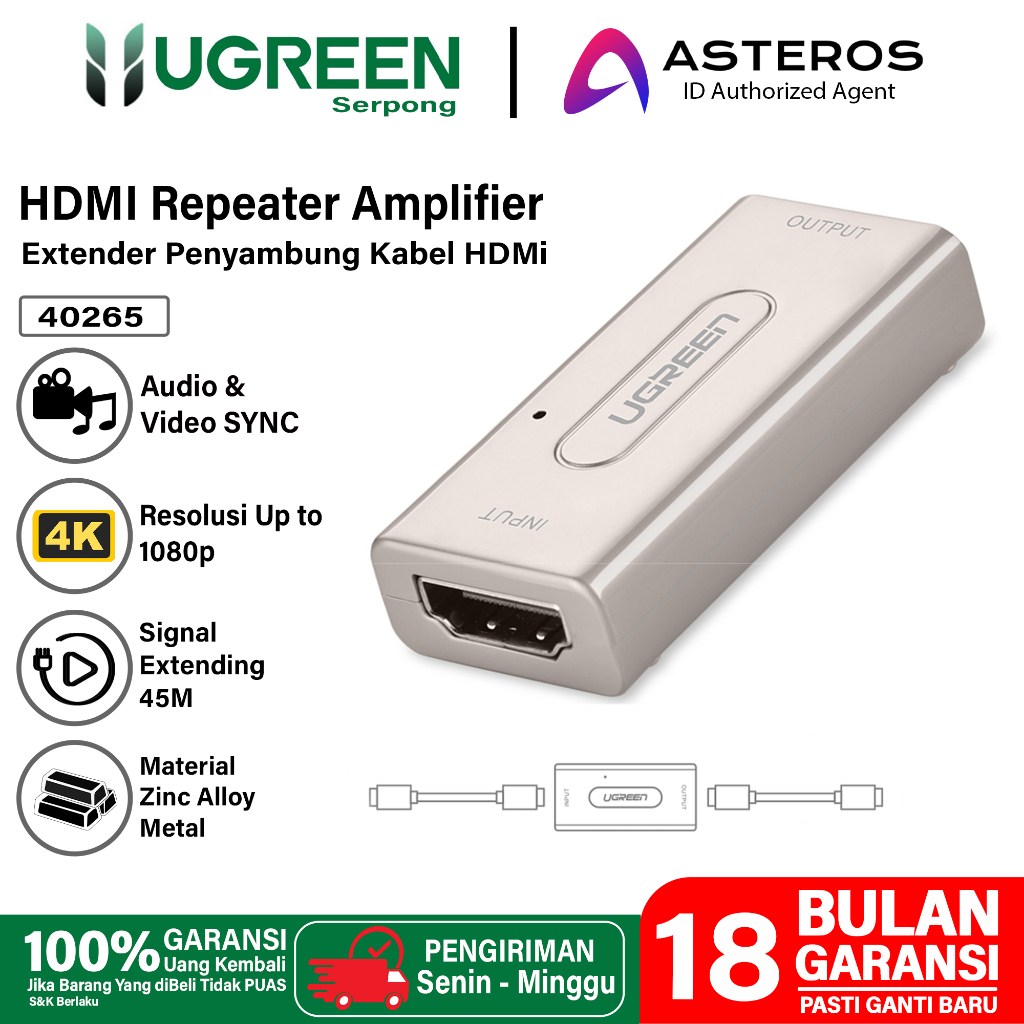 UGREEN Extender Repeater Amplifier HDMI To HDMI Booster Up To 60M Max