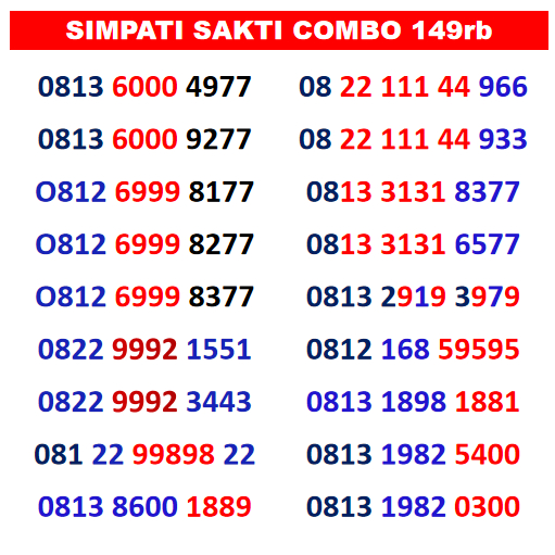 Nomor Cantik Simpati, kartu simpati, Telkomsel simpati, perdana simpati