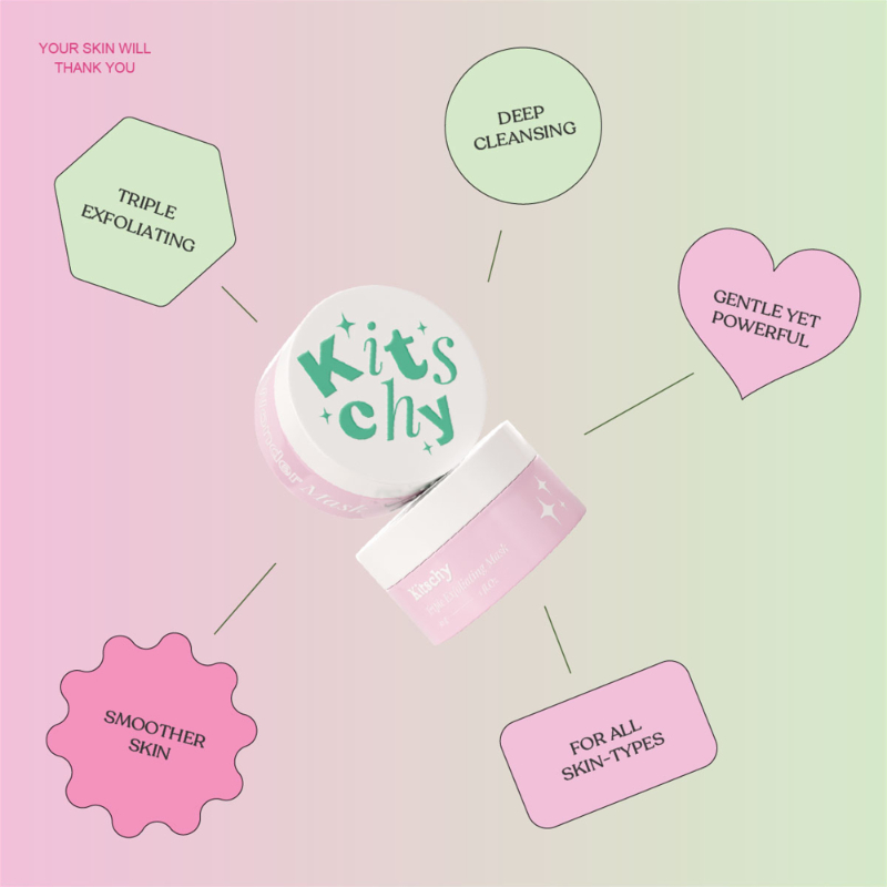 RADYSA - Kitschy Wonder Mask - Triple Exfoliating Mask