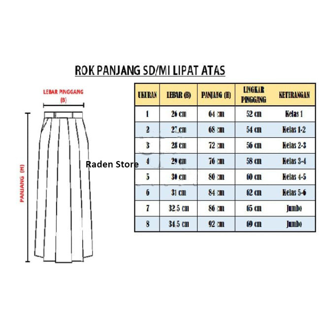 Baju Seragam Sekolah SD Lengan Panjang Setelan Seragam Merah Putih