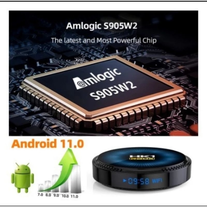 H96 Max 2GB 16GB STB Android TV Box RK3318 Quad Core