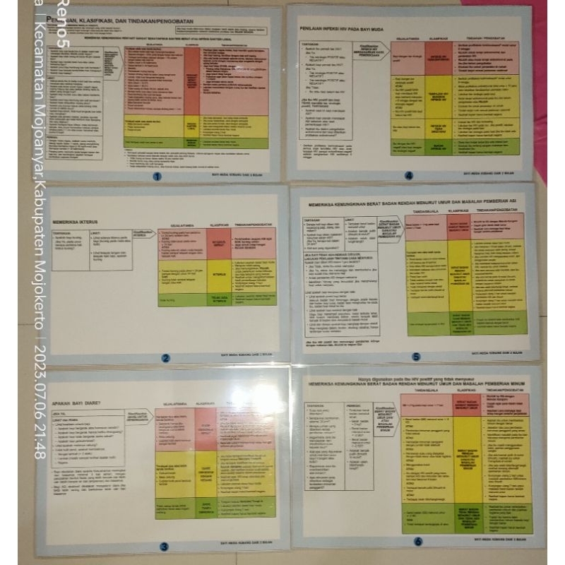 

Poster MTBM 2022 Telah Update Terbaru Silahkan Order