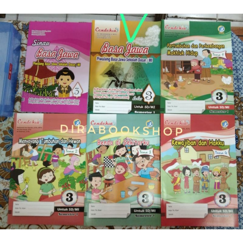 LKS TEMA KELAS 3 SD tema 1/2/3/4 tahun 2023 semester 1 Cendekia