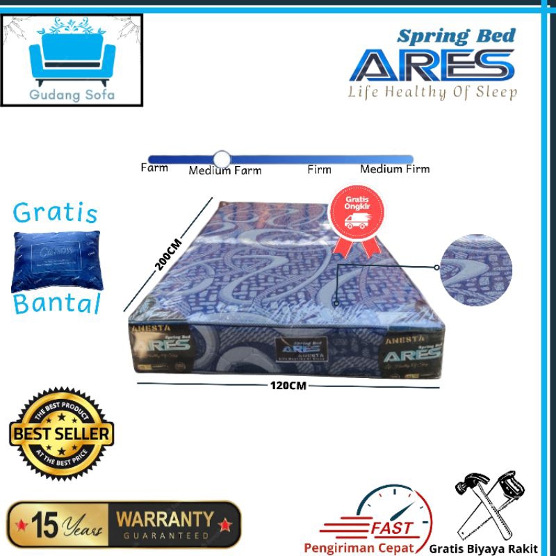 Springbed 120x200Cm / Springbed Singel / Springbed Murah