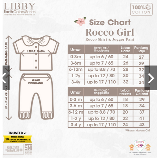 LIBBY EARTH ROCCO SET PENDEK CELANA PANJANG MOTIF GIRL 1PCS/PACK