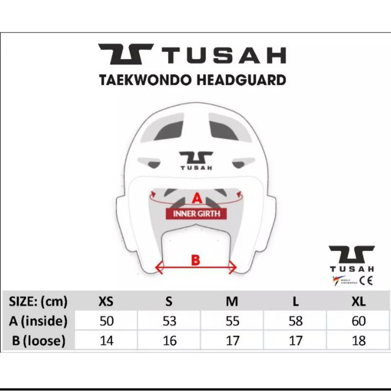 Pelindung kepala taekwondo tusah