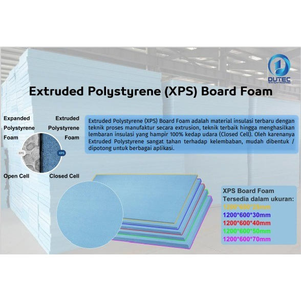 DUTEC EXTRUDED POLYSTYRENE BOARD FOAM (XPS BOARD) Uk. 1200*600*50mm