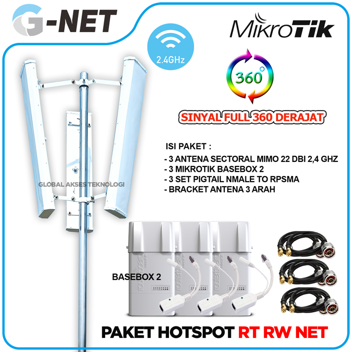Paket Antena Sectoral MIMO 22 dBi 2,4 Ghz untuk BTS ISP hotspot wifi GNET cocok untuk rocket M2 / ba