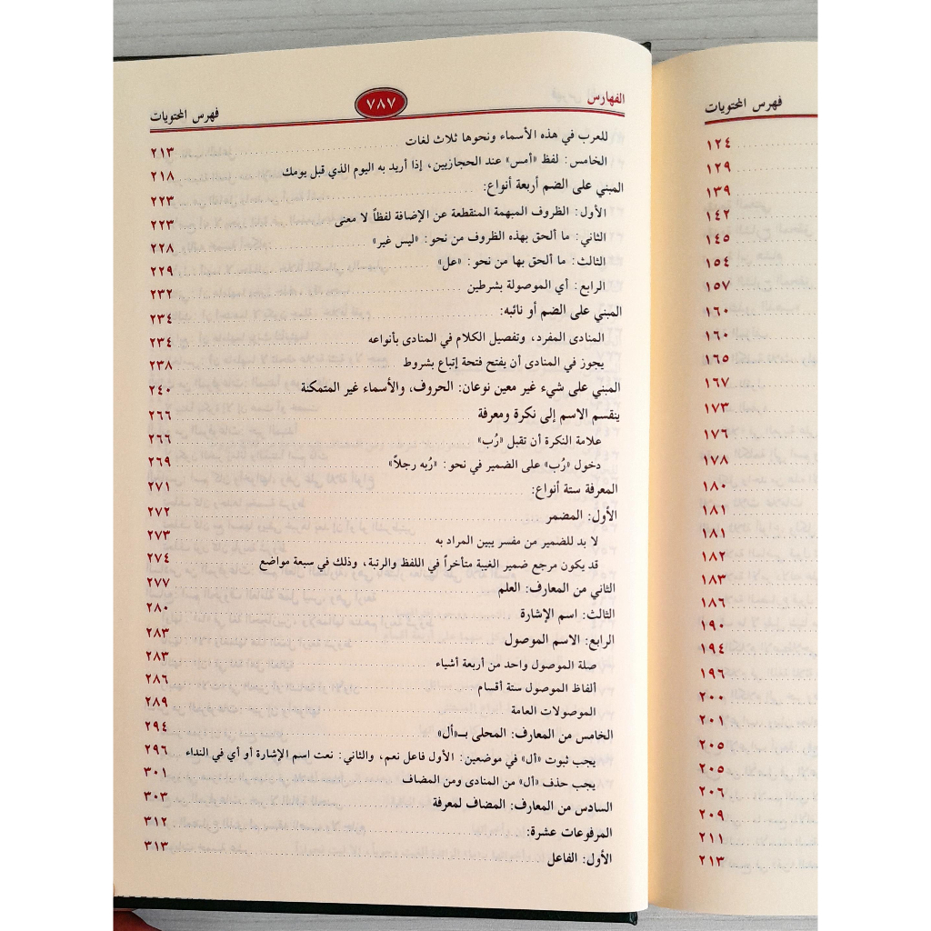 Jual Kitab Syarah Syudzuru Dzahab Skema Muassasah Alresalah Syarh Syuzuru Zahab Ibnu Hisyam al Anshari | شرح شذور الذهب ومعه منتهى الأرب Impor Original di Toko Kitab Alresalah