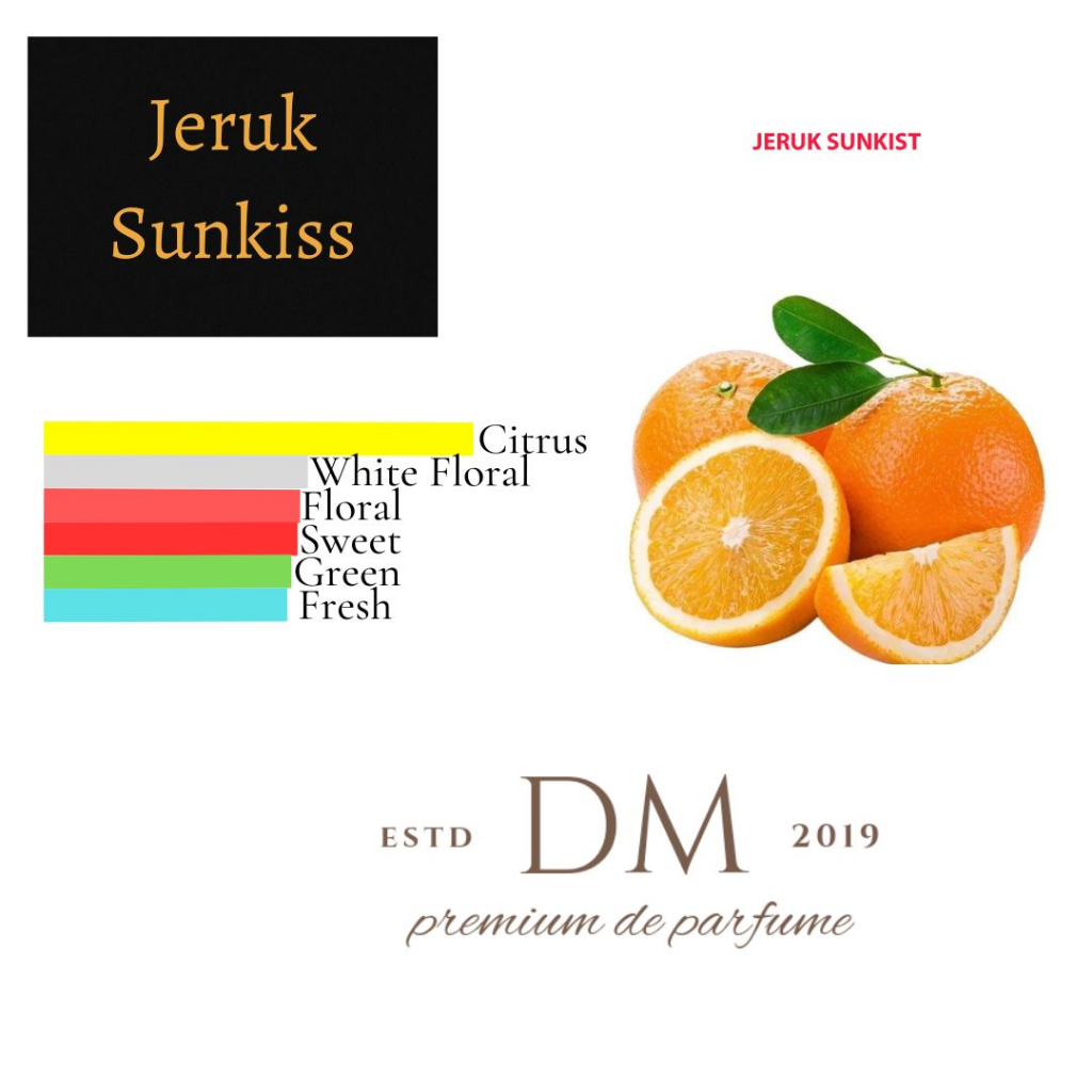 DM PARFUM | JERUK SUNKISS | EAU DE PARFUM 30ML FOR UNISEX