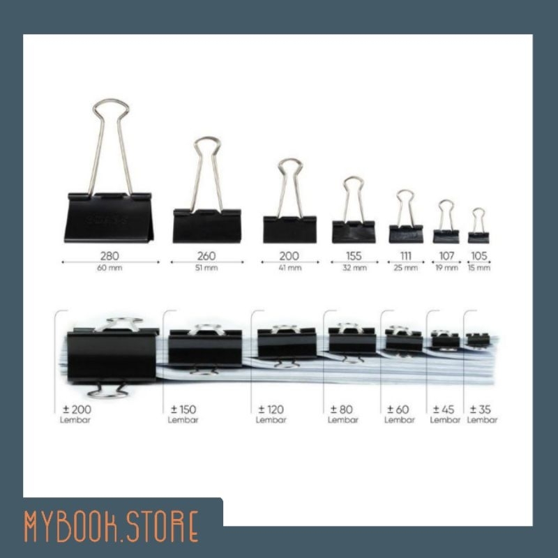 

Kenko Binder Clips No.111 / No. 155 / No. 200