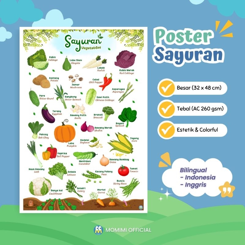 Poster Edukasi Anak Belajar SAYUR SAYURAN Vegetables Bilingual Dua Bahasa Inggris-Indonesia