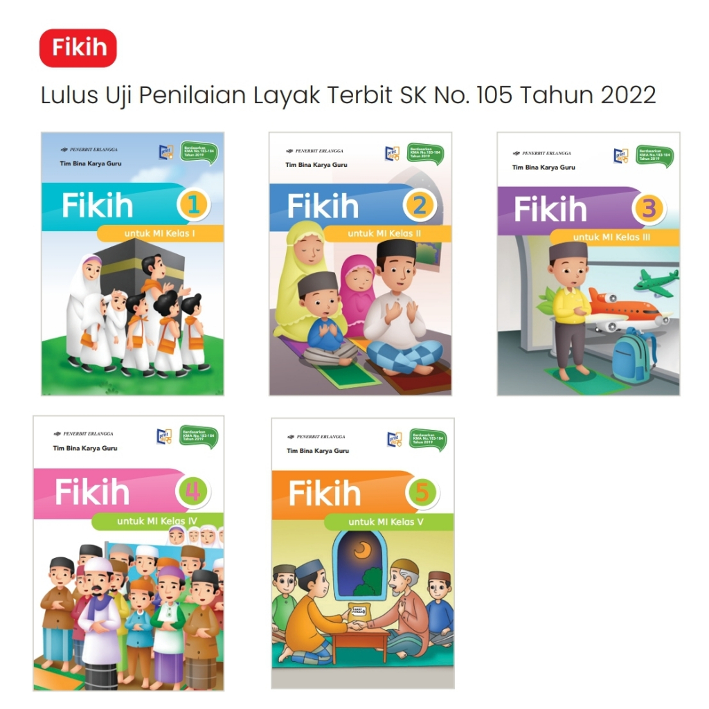 BUKU FIKIH PENILAIAN SD MI KELAS 1 2 3 4 5 KMA 2019 ERLANGGA