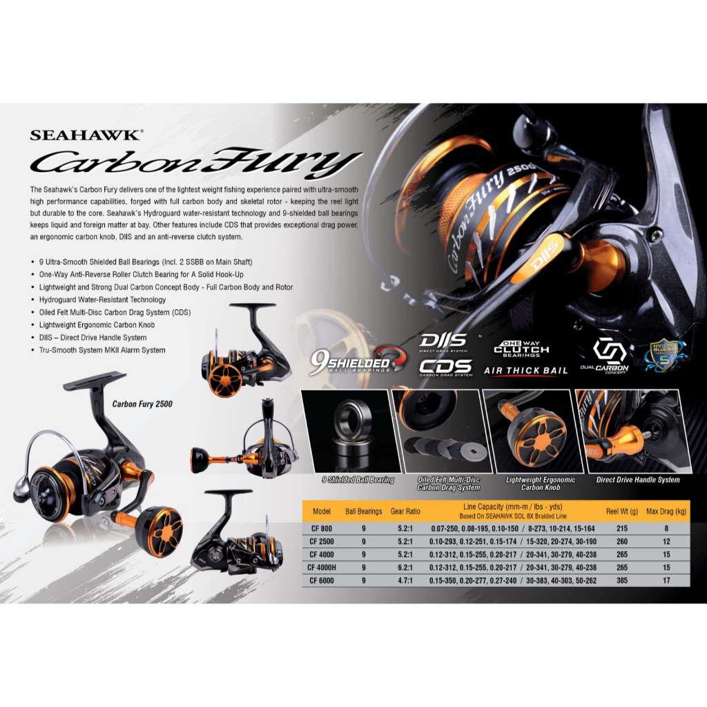 Reel SPINNING SEAHAWK CARBON FURY (POWER HANDLE)