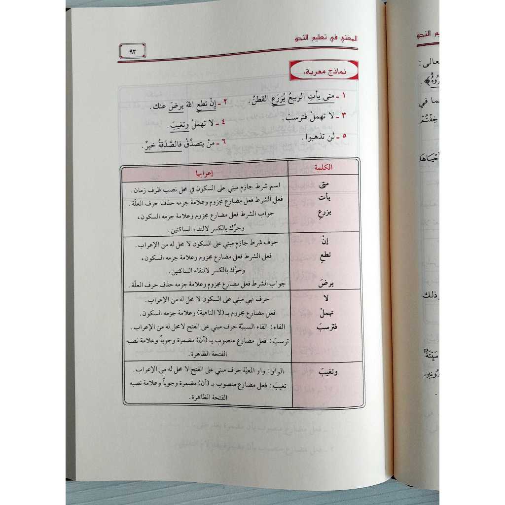 Jual Kitab Al Mughni Fi Ta'lim Nahwi | Al Mugni Fi Talim Nahwi | Kitab Nahwu | المغني في تعليم النحو/فني Impor Original di Toko Kitab Alresalah