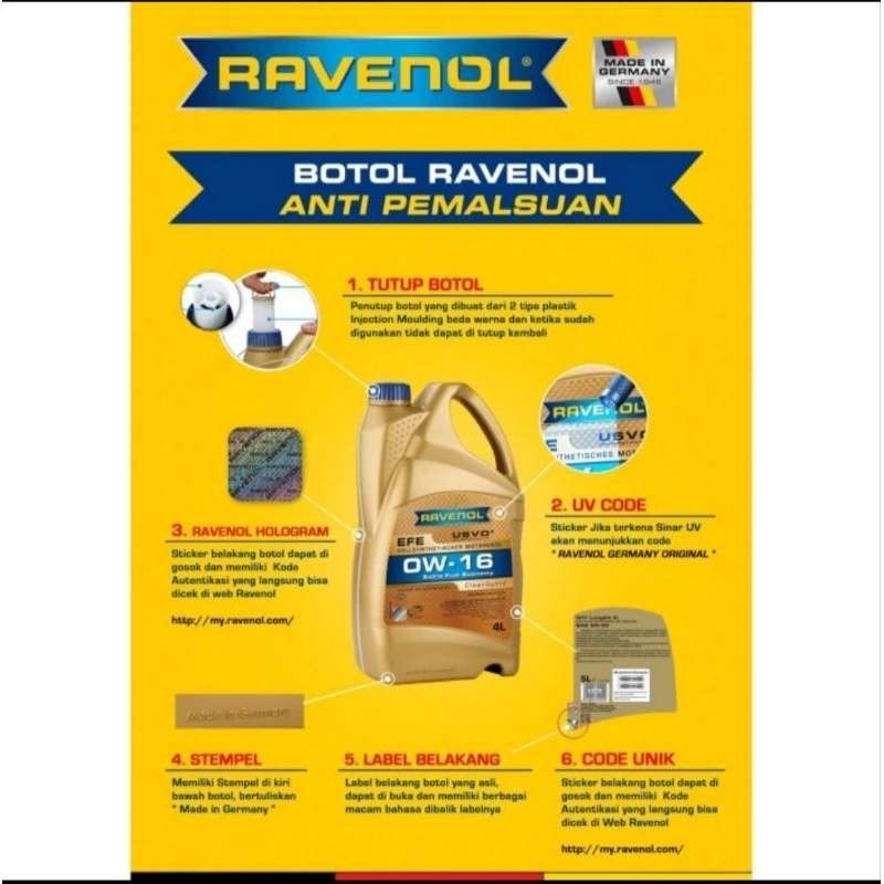 Larismanistokokku Oli Samping Ravenol 2Tak Olsam 2Stroke Original 100% Germany Ravenol