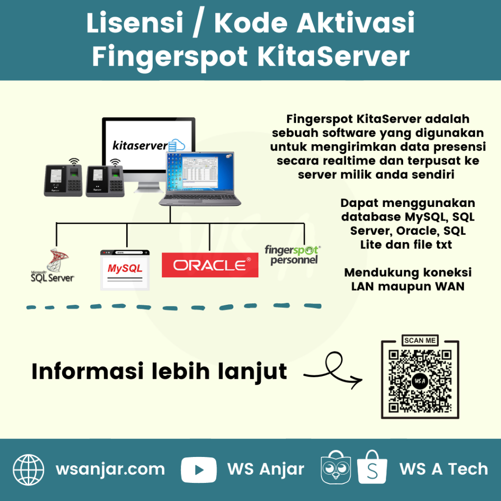 KitaServer Realtime - Lisensi / Kode Aktivasi Aplikasi Fingerspot (Tanpa CD)