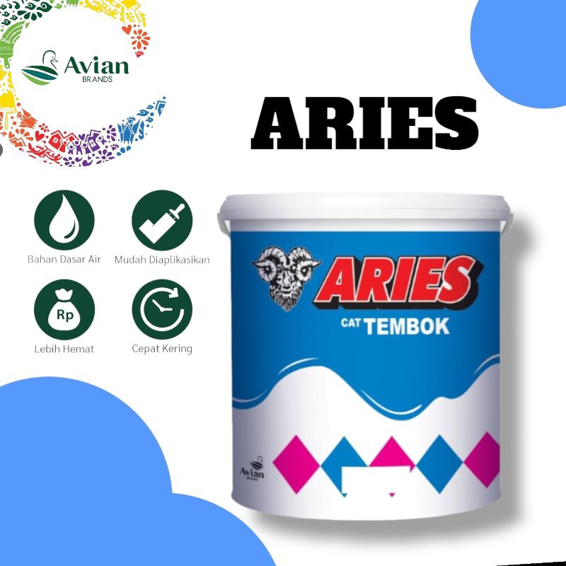 CAT TEMBOK ARIES | CAT ARIES