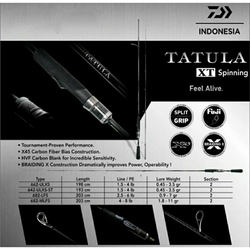 Joran Spinning Daiwa Tatula Xt 2022 - 662ULXS/642ULXS-ST/682MLFS/682LFS - Original