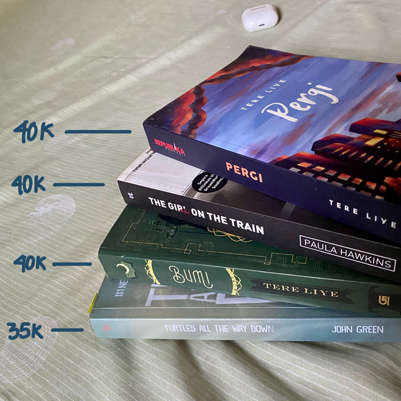 [Preloved-Ori] Novel Best Seller Tere Liye, John Green, dan Paula Hawkins