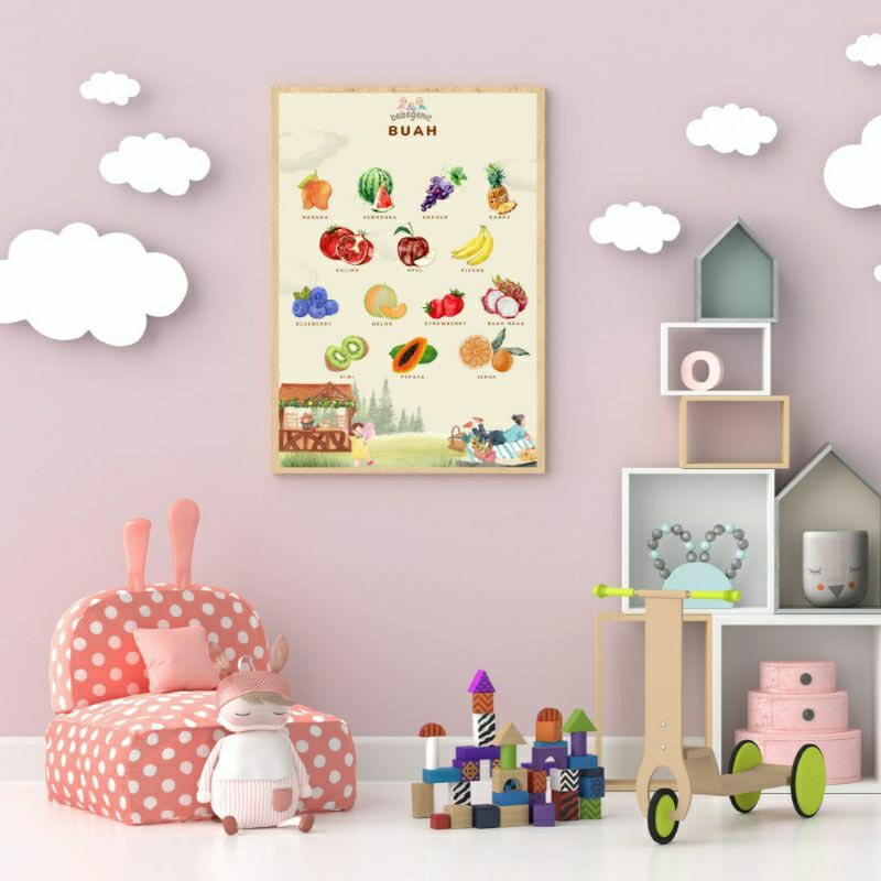 BEBEGENIC - Poster Edukasi Anak (VARIASI BUAH & SAYUR) / Poster Belajar & Mainan Anak / Poster Eduka