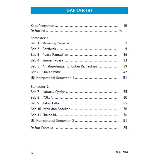 Fiqih Kelas 4 SDIT/MI